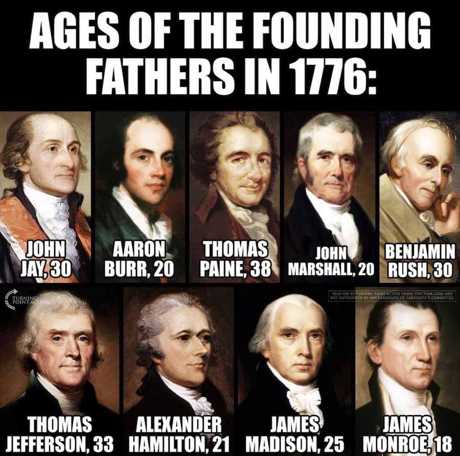 Declaration of independence signers - ages of the founding fathers