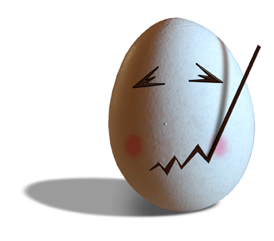 6 Reasons Why Eggs Are So Expensive? Where to Find Cheap Eggs 2 A white egg with a crooked mouth that looks like a price chart of increasing prices