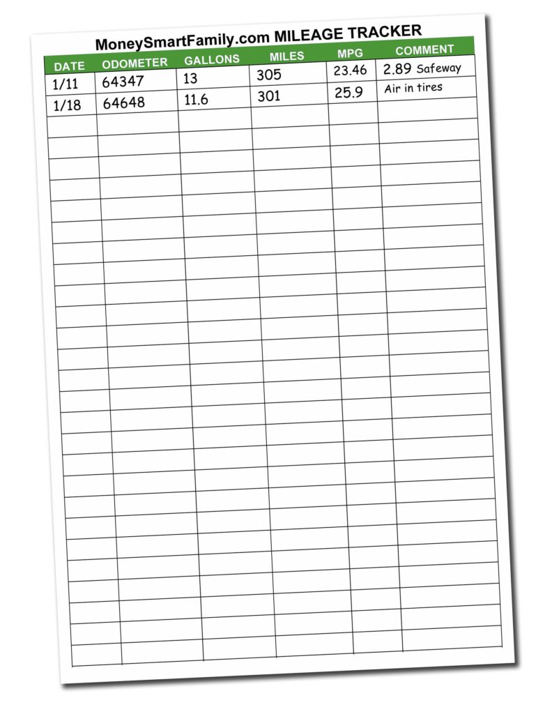 Free Gas Mileage Tracking Form 1 Free downloadable mileage tracking form