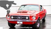 Should You Give your Teen a Car?