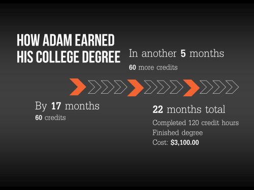 College Home Study Program: Wow! A $3100 Degree - Dual Credit At Home 6 How Adam earned his ollege degree.