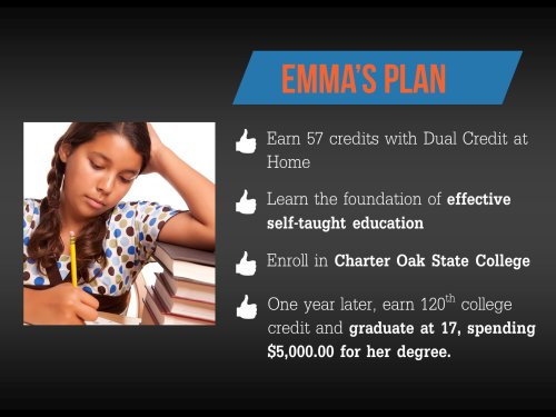 College Home Study Program: Wow! A $3100 Degree - Dual Credit At Home 16 Emma's college dual credit study plan.