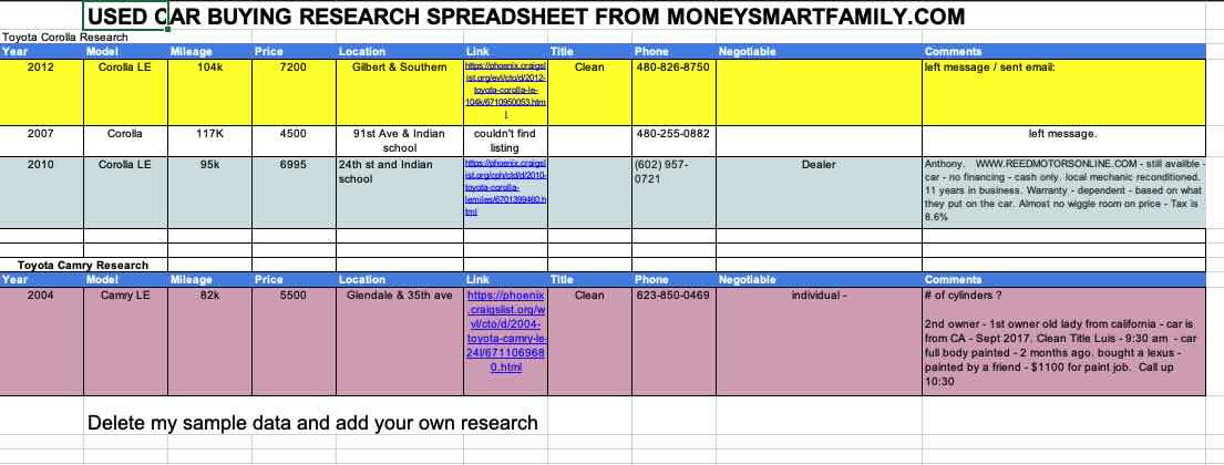 Screenshot Used Car Buying Research Spreadsheet - downloadable .xls file