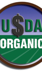 Is organic Food Worth the Price?
