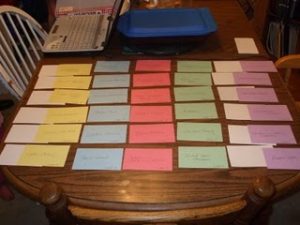 Using Colored Index Cards to Help Menu Planning/Meal Prep
